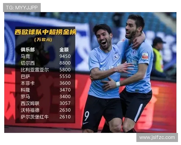 球队赛季外援球员表现总结评估引援成败