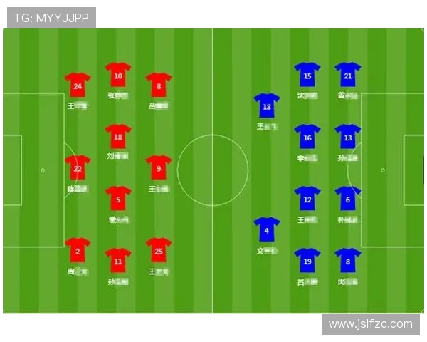 足球比赛赛后战术复盘与总结优化方法