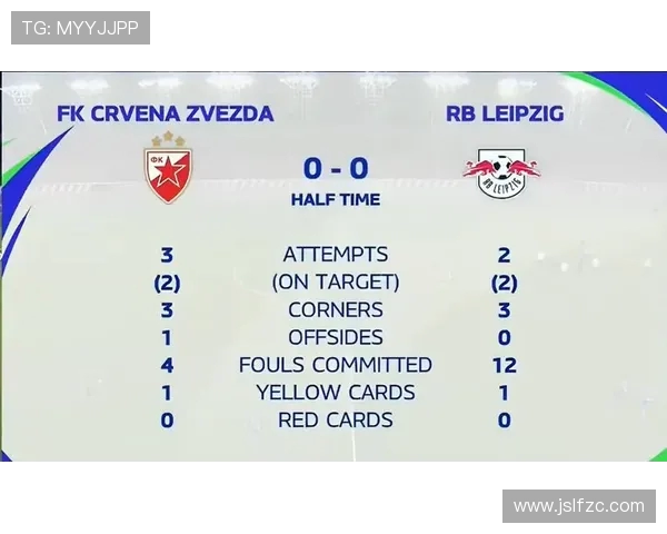 青年欧冠U19赛季最新赛程及热门球队分析