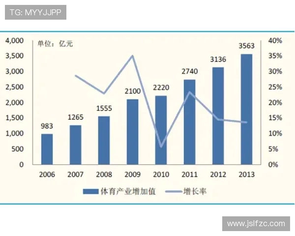 顶级球星转会背后五大联赛格局变动与未来发展趋势分析