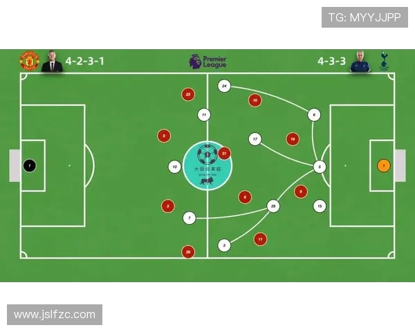 德甲球队铁桶阵战术及防守体系解析