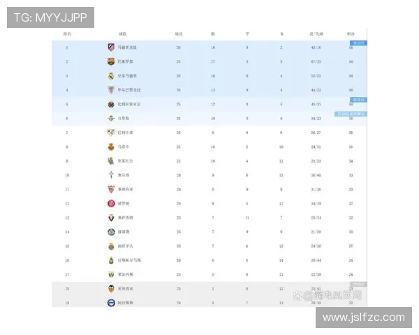 皇马西甲赛程时间表及赛季关键赛事盘点