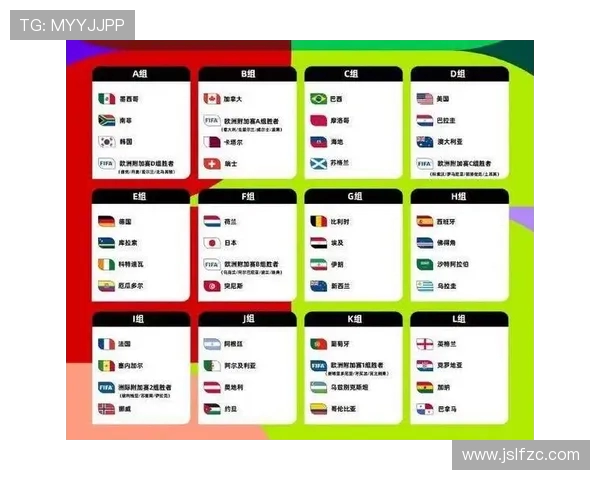 2026年世界杯赛程揭晓 开幕时间与比赛地点全解析