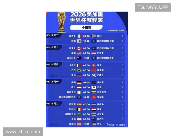 2026年世界杯在哪些国家举办全面解析举办城市与赛制亮点深度盘点 2026年世界杯在哪些国家举办全面解析举办城市与赛制亮点深度盘点