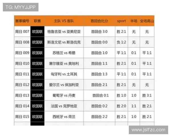 西甲历届积分榜中巴塞罗那的排名变化 西甲历届积分榜中巴塞罗那的排名变化