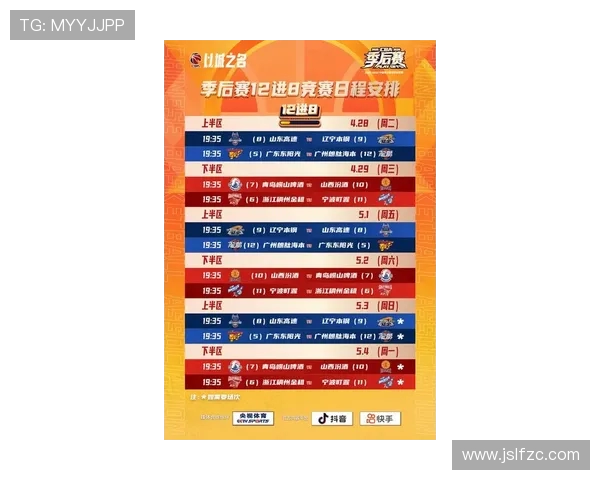 2016-2017赛季CBA常规赛赛程公布，新赛季格局如何调整