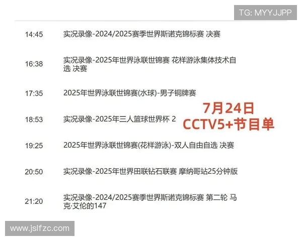 CBA今晚直播赛程安排及各队最新战况分析